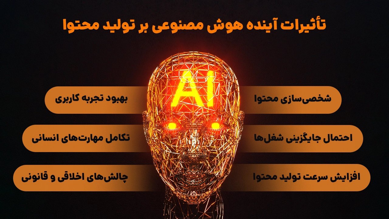 تاثیرات آینده هوش مصنوعی بر تولید محتوا